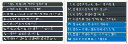 가독성 이론의 학술적 글쓰기 원칙 16가지